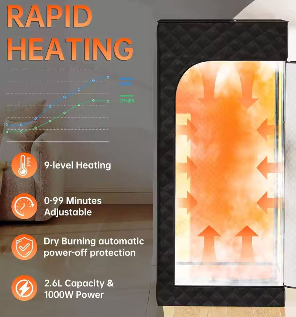 SaunaBox - Portable Sauna